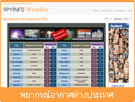 พยากรณ์อากาศต่างประเทศ
